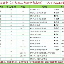 注册卡使用注意事项